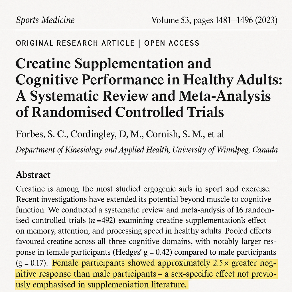 Sports Medicine 2023 — Creatine meta-analysis abstract