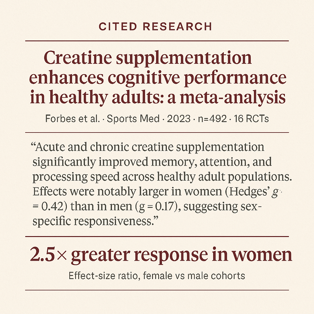 Forbes 2023 meta-analysis citation card